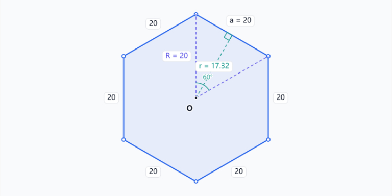 Hexagon Calculator
